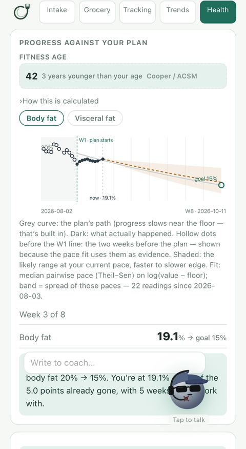 OwnPlate fitness age readout: 3 years younger